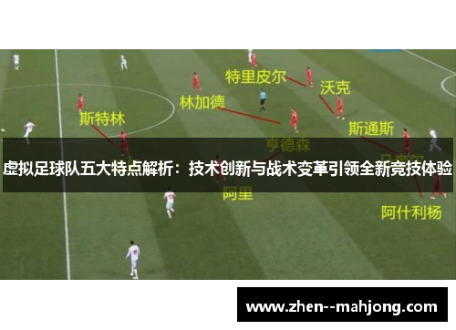 虚拟足球队五大特点解析:技术创新与战术变革引领全新竞技体验 虚拟足球队五大特点解析:技术创新与战术变革引领全新竞技体验