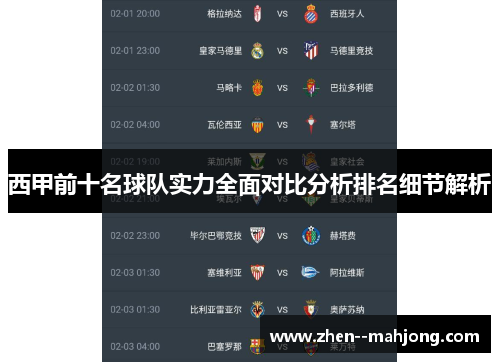 西甲前十名球队实力全面对比分析排名细节解析 西甲前十名球队实力全面对比分析排名细节解析