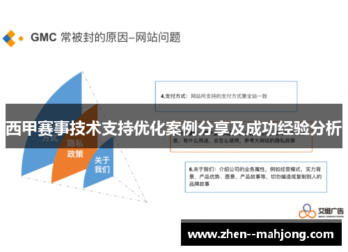 西甲赛事技术支持优化案例分享及成功经验分析 西甲赛事技术支持优化案例分享及成功经验分析