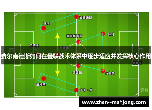 费尔南德斯如何在曼联战术体系中逐步适应并发挥核心作用