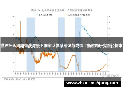 世界杯长周期备战背景下国家队体系建设与成绩平衡难题研究路径探索 世界杯长周期备战背景下国家队体系建设与成绩平衡难题研究路径探索