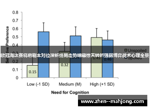 欧冠淘汰赛将启剧本对位深析终局走势暗藏惊天转折强弱博弈战术心理全景 欧冠淘汰赛将启剧本对位深析终局走势暗藏惊天转折强弱博弈战术心理全景