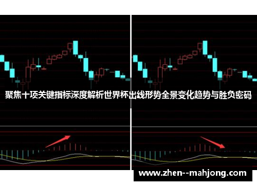 聚焦十项关键指标深度解析世界杯出线形势全景变化趋势与胜负密码 聚焦十项关键指标深度解析世界杯出线形势全景变化趋势与胜负密码