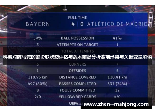 科曼对阵马竞的欧协联状态评估与战术前瞻分析赛前形势与关键变量解读