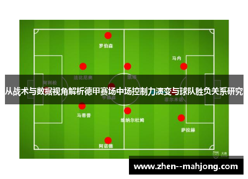 从战术与数据视角解析德甲赛场中场控制力演变与球队胜负关系研究