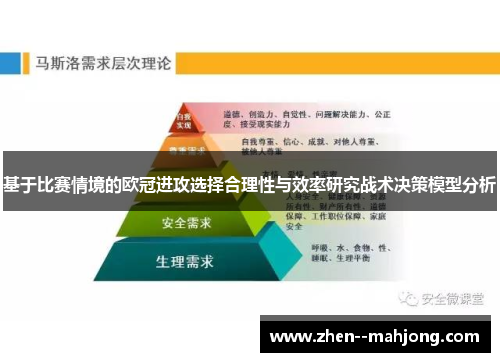基于比赛情境的欧冠进攻选择合理性与效率研究战术决策模型分析 基于比赛情境的欧冠进攻选择合理性与效率研究战术决策模型分析
