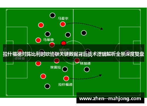 拉什福德对阵比利时欧协联关键数据背后战术逻辑解析全景深度复盘 拉什福德对阵比利时欧协联关键数据背后战术逻辑解析全景深度复盘