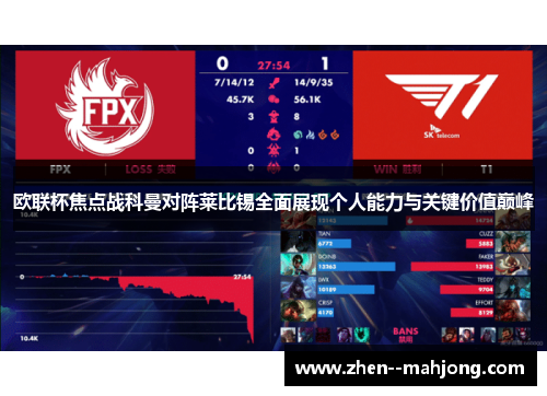 欧联杯焦点战科曼对阵莱比锡全面展现个人能力与关键价值巅峰