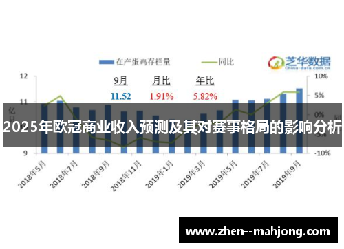 2025年欧冠商业收入预测及其对赛事格局的影响分析 2025年欧冠商业收入预测及其对赛事格局的影响分析