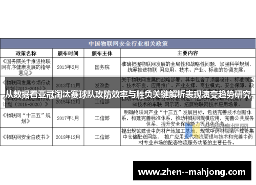 从数据看亚冠淘汰赛球队攻防效率与胜负关键解析表现演变趋势研究